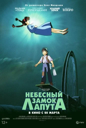 Небесный замок Лапута (1986)